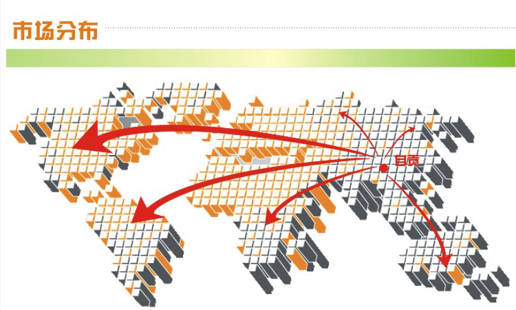 大润发贵宾厅|Home