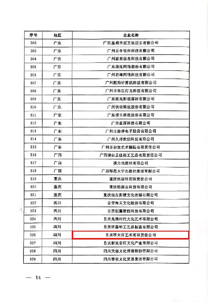 e07a60d69b07a08984232c2d 大润发贵宾厅入选2025—2026年度国度文化出口沉点企业目录 · 图片2